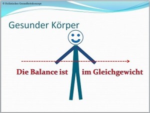 P-gesunderKoerperInBalance